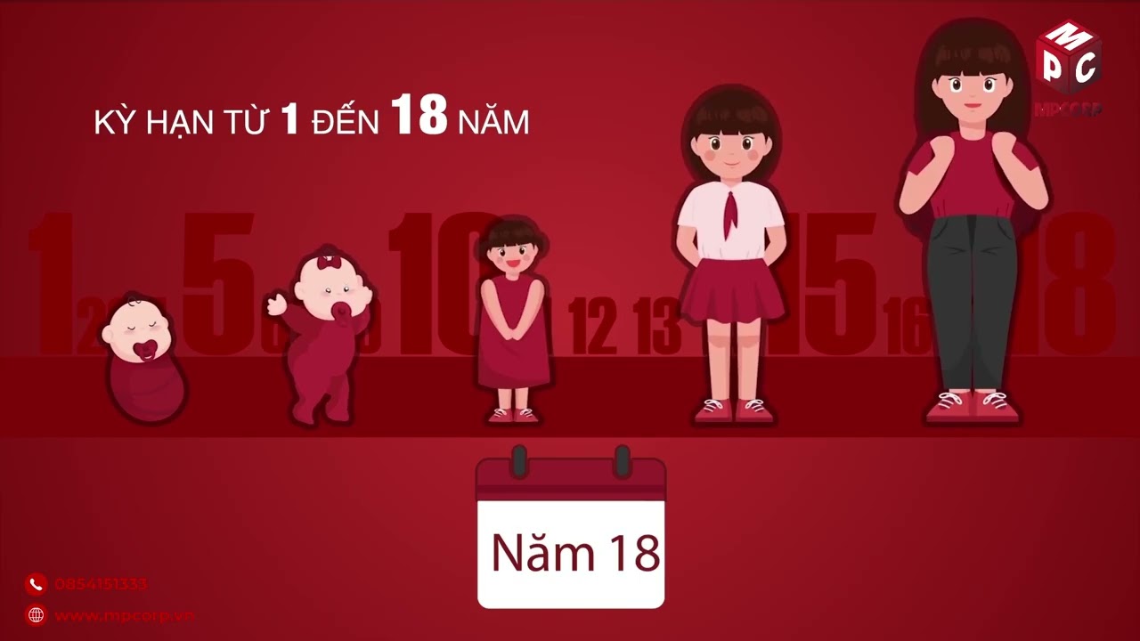 AGRIBANK - TIẾT KIỆM HỌC ĐƯỜNG